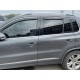 Дефлекторы окон (ветровики) Volkswagen Tiguan 2007 -2015 Heko