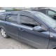 Дефлекторы окон (ветровики) Opel Astra H 2004-2009 Combi HIC