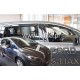 Дефлектори вікон (вітровики) Ford S-Max 2015+ Heko