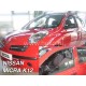 Дефлектори вікон (вітровики) Nissan Micra (K12) 2003-2010 Heko