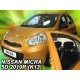 Дефлектори вікон (вітровики) Nissan Micra (K13) 2010+ Heko
