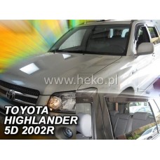 Дефлекторы окон (ветровики) Toyota Highlander 2001-2007 Heko